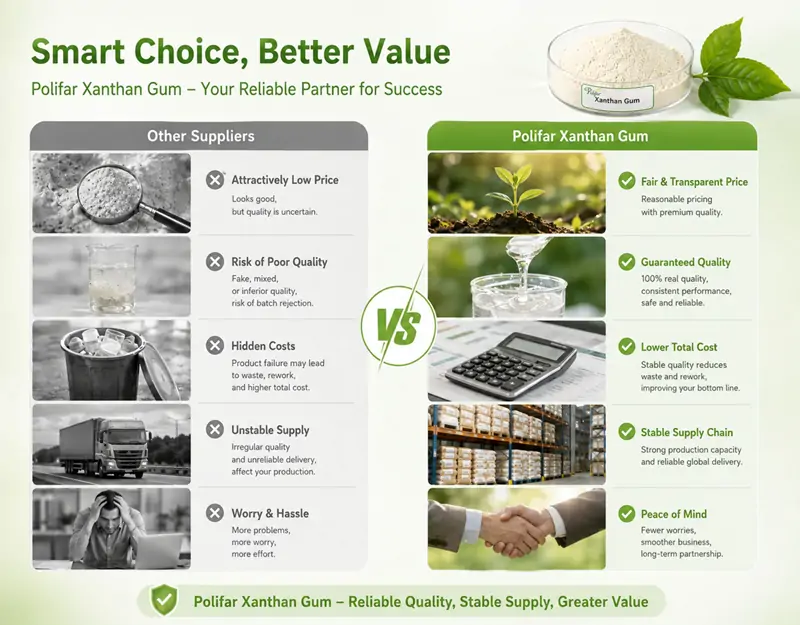 Cost and Supply Chain Advantages Vantagens de custo e cadeia de suprimentos